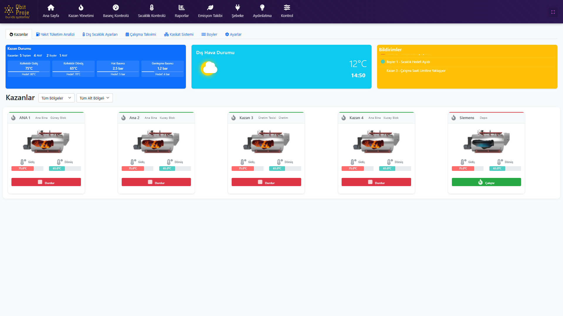 SaaS Platform